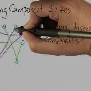 Connected Components Intro To Algorithms