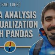 EDA With Python Pandas 1 6 Exploratory Data Analysis On Hotel Prices