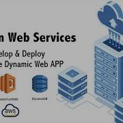 AWS Lambda API Gateway DynamoDB S3 Dynamic Web App