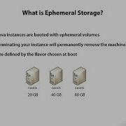 3 1 Openstack Storage Types