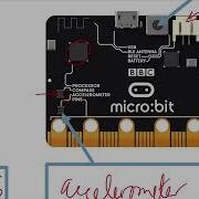 Intro To Microbit KC1 Computing