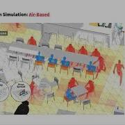 Designing A Multi Agent Occupant Simulation System To Support Facility Planning And Analysis For