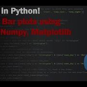 Data Visualization In PYTHON Grouped Bar Plot Using PANDAS MATPLOTLIB