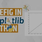 Matplotlib Savefig How Do I Use Savefig In Matplotlib Python Matplotlib Tutorial
