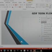 ADF Task Flow Part 1