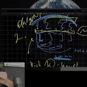 10 06 2026 3691 Maximum Total Subarray Value II