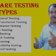 Different Types Of Manual Testing Functional Non Functional Testing Part 1 Testingshala