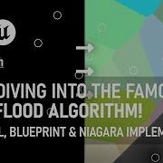 The Jump Flood Algorithm Explained UE Implementations Using Blueprint And Niagara