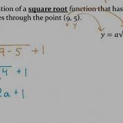 Writing The Equation Of A Square Root Function Given Two Points