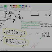 QBASIC TUTORIAL FUNCTION And SUB Concepts