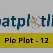 Create Pie Plot Using Matplotlib In Python 12 Matplotlib Tutorial
