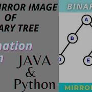 Print Mirror Image Of Binary Tree Java Python Implementation Binary Tree Data Structure