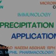 Precipitation Test Applications Immunology Microbiology PharmacyTechnician Dr MuhammadNaeemAsgharRPh