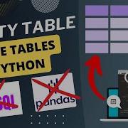 PrettyTable Create Tables In Python Prettify Data In Tabular Format No SQL No Pandas Python