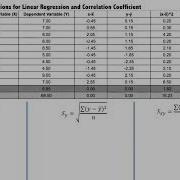 Full Linear Regression Using Google Sheets