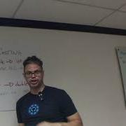 Java Math