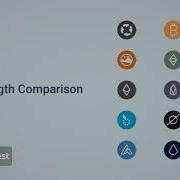 SHA 256 SHA 512 Explained Secure Hashing Algorithm Tutorial