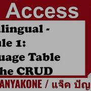 Multilingual Module1 Adding A Language Table CRUD And Form