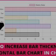 How To Increase Bar Thickness In Horizontal Bar Chart In Chart JS