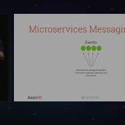 Event Driven Microservices With Axon And Spring Boot Excitingly Boring By Allard Buijze