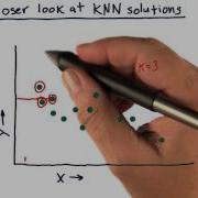 A Closer Look At KNN Solutions