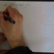 PID Tuning The Ziegler Nichols Method Explained