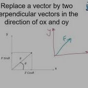 Engineering Mathematics Lectures Mastering Vector Solving For Improved Problem Solving Skills