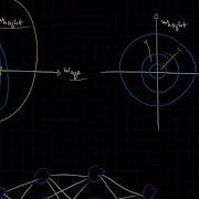 IANNwTF Lecture 6 Batch Normalization