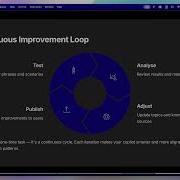 Testing Debugging Improving Your Copilot In Microsoft Copilot Studio Reliability Tips