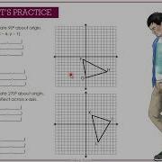 Composition Of Transformations Notes Video