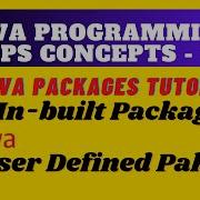 Packages In Java Types Of Packages In Java User Defined Packages And In Built Packages With Ex