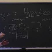 A Brief Talk About The Hyperloop