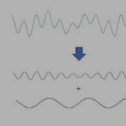 Quantitative EEG Rhythmicity Spectrogram