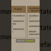 If Else Vs Switch Vs Ternary Operator In Java In 60 Seconds Java Javashorts Interviewprep