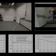 Perception Aware Image Based Visual Servoing Of Aggressive Quadrotor UAVs