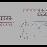2851 String Transformation Weekly Leetcode 362