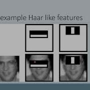 Viola Jones Face Detection