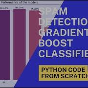 Email Spam Detection With Gradient Boost Python Code From Scratch Python