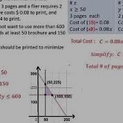 6 5 Optimization