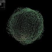 Openframeworks GUI And Noise