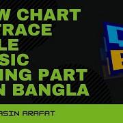 Flow Chart To Trace Table Qbasic Coding Part 11 In Bangla