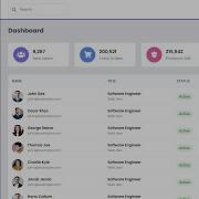 Create Responsive Admin Dashboard Using HTML CSS JavaScript Dashboard Template Design