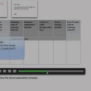 CCNA1 An Example Shows The De Encapsulation Process