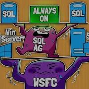 How To Create SQL Always On Availability Group And Windows Failover Cluster WSFC Step By Step