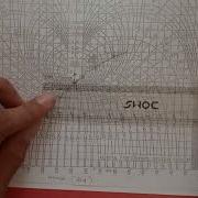 Nichols Chart Example Part 1
