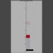 Vertical Mass Spring System