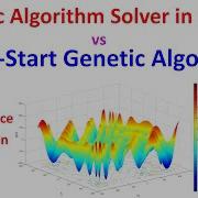 Genetic Algorithm Solver In Matlab Vs Multi Start Genetic Algorithm Performance Comparison