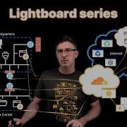 Lightboard Series Replace Your Legacy VPN With ZTNA