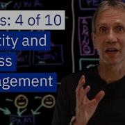 Cybersecurity Architecture Who Are You Identity And Access Management