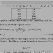 11th Lecture Bit Hydraulics Optimization Part ONE